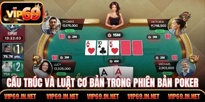 Poker Online VIP69 – Thử Thách Chiến Thuật, Giải Trí Hấp Dẫn Cấu trúc và luật cơ bản trong phiên bản Poker trực tuyến